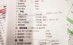 杭州种牙一颗多少钱？不同品牌植体、牙槽骨条件是否影响价格？全包费用是否含基台牙冠？2025年最新价格区间是多少？