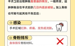 种植牙植骨粉疼吗