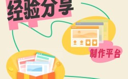 dy抖音快手小时自助下单平台怎么操作？