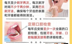 牙龈炎前期有哪些治疗方法？早期牙龈炎如何科学干预？