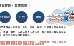 MRC肌功能矫正正畸与传统正畸有何本质区别？它如何通过肌肉训练实现牙齿与颌面的协同矫正？