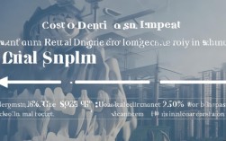 在深圳种植牙多少钱