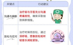 牙疼神经炎有哪些有效的治疗方法？如何快速缓解疼痛？