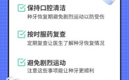 植牙前需注意哪些关键事项？风险规避、准备流程及注意事项疑问