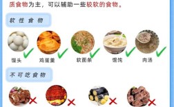 种牙了不能吃什么