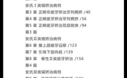 当代口腔正畸学的作者是谁？