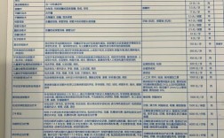 全国正畸医院排名如何参考？关键依据有哪些？