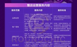 抖音粉丝自助下单平台怎么选？24小时低价业务靠谱吗？