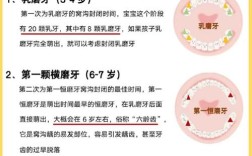 如何选择过小牙的最佳修复方法？