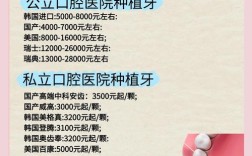种牙必须查病毒吗？术前检查有必要吗？