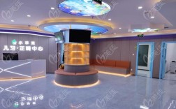 太原正畸科医院怎么选？专业资质、医生技术、价格口碑哪个更重要？