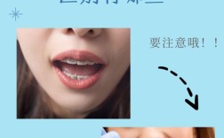 矫正牙齿带头帽图解展示哪些关键步骤？