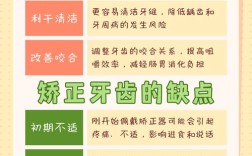 孩子矫正牙齿的最佳年龄是几岁？