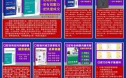 正畸方案探讨，需提前明确哪些关键信息？