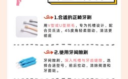 牙齿矫正粘接剂去除有哪些注意事项？