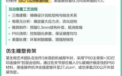 p60树脂的使用方法具体步骤是怎样的？新手如何正确操作？