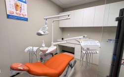 上海正畸诊所哪家好？求专业靠谱推荐，在线等急！