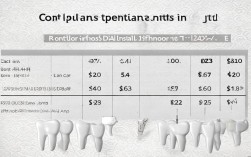 2025日本种植牙最新价格是多少？一只多少钱？