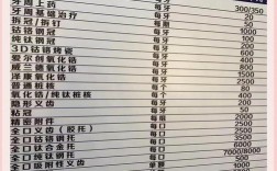 桂林成人正畸价钱