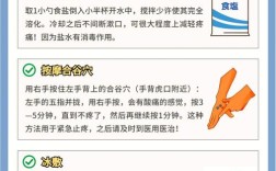 什么方法能快速止牙疼