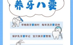 如何科学促进口腔健康？日常实用方法有哪些？