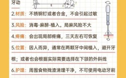 正畸去支抗钉注意事项