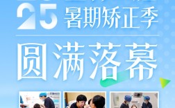2025口腔正畸进修，哪些前沿方向值得关注？