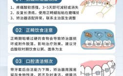 矫正牙齿挂号要注意哪些？挂号前这些细节别忽略！