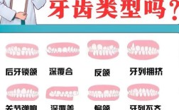 正畸牙齿对年龄限制