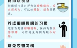 正畸间接粘接有哪些优点？临床应用中如何体现优势？