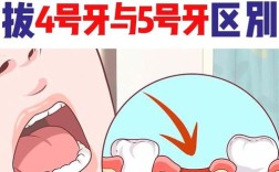 矫正牙齿，磨牙好还是拔牙好？