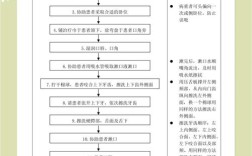口腔科治疗方法有哪些？如何根据症状选择？