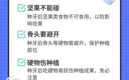 种牙期间吃东西会影响种植体存活和术后恢复吗？