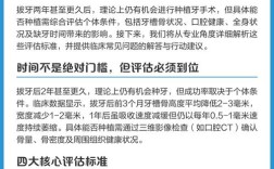 拔牙还用种牙吗