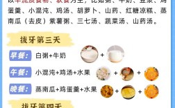 正畸拔牙后怎么吃才不影响矫正？