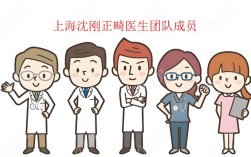 上海拜博口腔医生团队实力如何？专业优势体现在哪些方面？