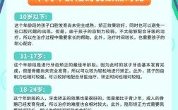 牙齿稀矫正年龄