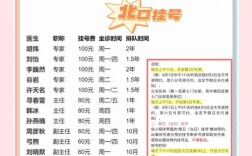 申请中国正畸口腔会员需满足哪些条件？