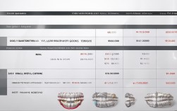 2025年13岁牙齿矫正最新费用多少？现在做要花多少钱？