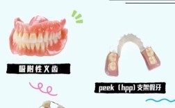 树脂美视的具体方法有哪些？操作时需注意哪些细节？效果能维持多久？是否存在副作用？