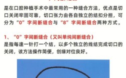 口腔缝合方法图片如何展示操作步骤与技巧？