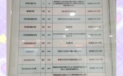 北大口腔种牙费用贵不贵？具体价格究竟如何？