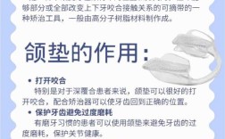 正畸为什么要垫牙垫