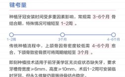 种牙后多久可以装牙？装牙时间受哪些因素影响？