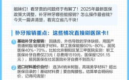 职工医保种牙可以报销吗？