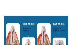 种牙后牙槽骨会发生吸收吗？