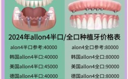 正常种多少颗牙合事