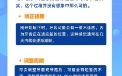 成人牙齿矫正疼不疼？矫正过程会痛苦吗？