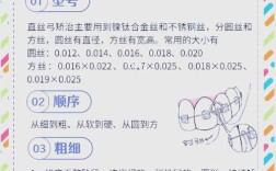 正畸弓丝加力的正确方法有哪些？