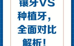 种牙和镶牙有何不同？优缺点、价格及适用场景区别是什么？